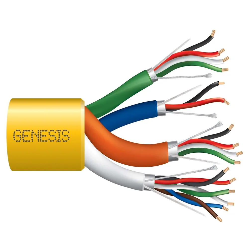 18(4)+22(2+4+6)4S CL3R/FPLR/CMR AMARILLO GENESIS ACCESS CONTROL OAJ 500 FT