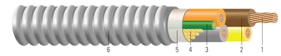 Cable alimentador de conductor de cobre THHN/THWN tipo MC Armorlite®, colores 277/480V