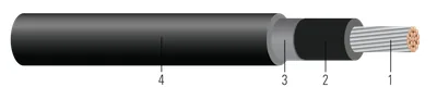 Cable de señalización sin pantalla de CU estañado 1000V