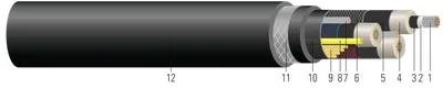 Cable para minería 3/C de cobre 5KV Tipo SHD-GC RHINOSHIELD™ CPE 90°C. Aprobado por MSHA