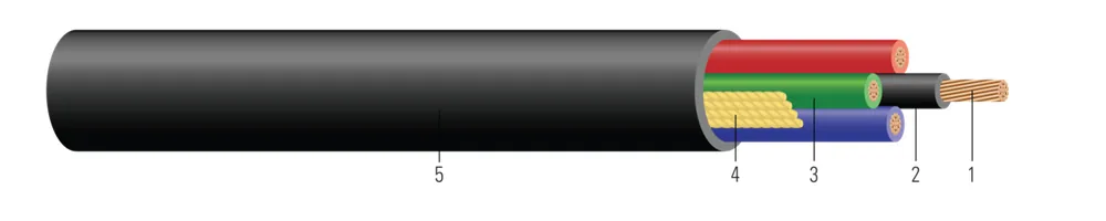 12-7 3 CONDUCTORES CU XHHW/SÓLIDO NEGRO/ROJO/AZUL 1x12 GG TIPO TC-ER 600V NEGRO