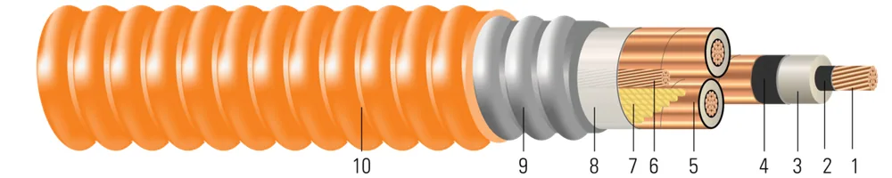 Cobre comprimido 35kV con aislamiento NLEPR 100% IL, armadura ARMOR-X®, cubierta PVC naranja. MV 105 - Apto para charola - Resistente a la luz solar - Para enterramiento directo