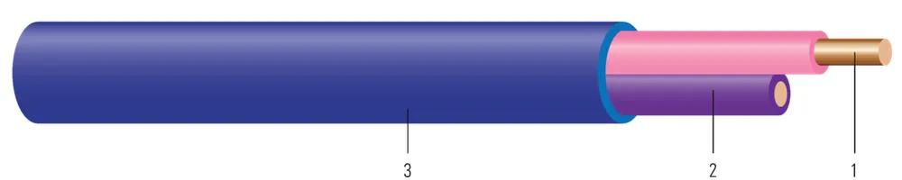 16 SOL CU 2 CONDUCTORES ROSA/MORADO CL2 FORRO PVC AZUL CLARO 1000 FT