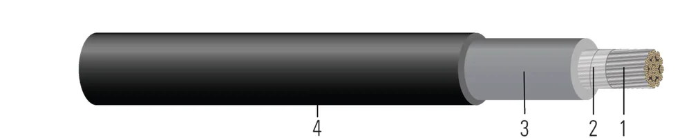 DLO TCU 2000V aislamiento de EPDM, chaqueta termoestable de CPE. RHH/RHW-2/RW90 aprobado por MSHA.