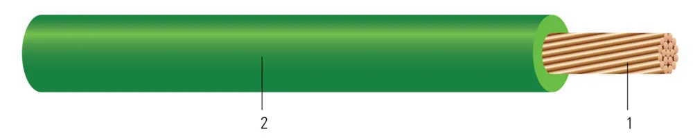 Cable de tierra DURAGROUND™ CU 1000V XLPE RHH/RHW-2/RW90 UL y CSA FT4 clasificado para charola (Tray Rated)