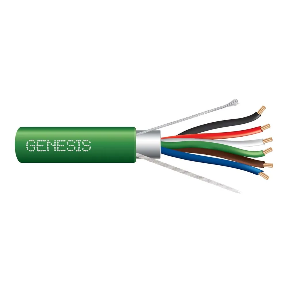 18-19 6 CONDUCTORES CU CMP/FT6 OAS VERDE GEN 1000 FT