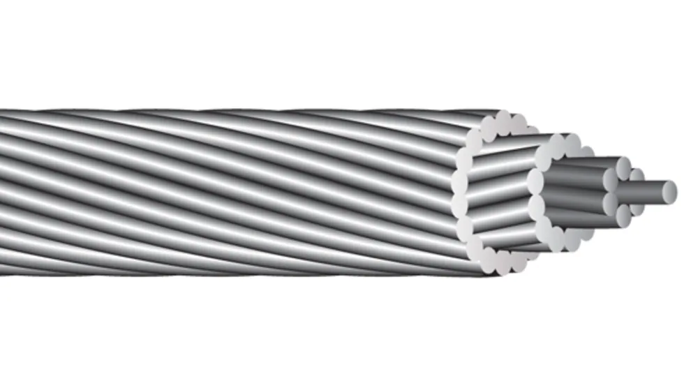 HS285® Ultra-High Strength ACSS Conductor
