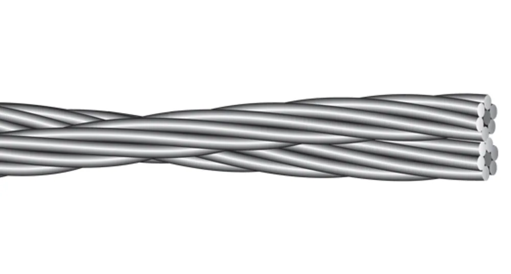 VR2®- ACSR Vibration Resistant
