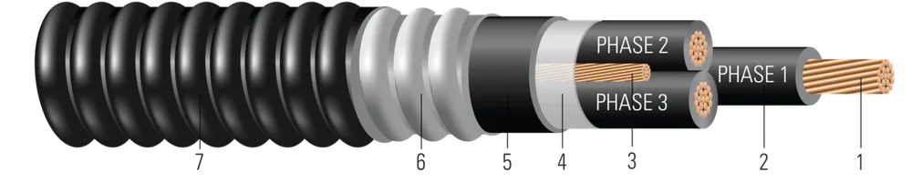 CU 600/1000V Aislamiento XLPE Armadura PVC AIA Cubierta de PVC XHHW-2. Teck - Clasificado para Charola (CT) - Resistente a la Luz Solar - Para Enterramiento Directo - Libre de silicona