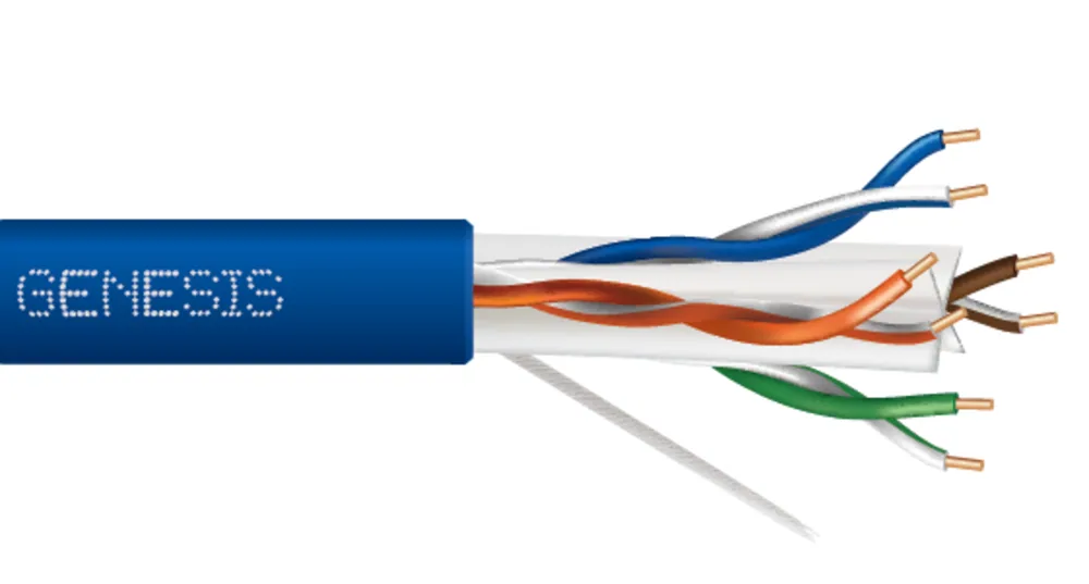 Cable Categoría 6+, Riser