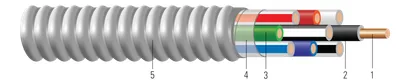 Armorlite® Tipo MC THHN/THWN conductor de cobre calibre de circuito multicircuitos