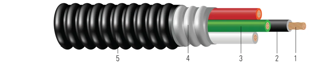 Cable para minisplit EZ-IN™