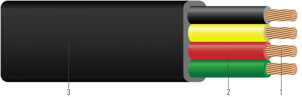 Cable plano con cubierta para servicio pesado 600 voltios, tipo THW