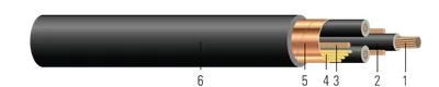 CU Flexible 2000V Aislamiento XLPE Tres Tierras Pantalla de Cinta de Cobre Cubierta de PVC. RHH/RHW-2 Variador de Frecuencia (VFD)