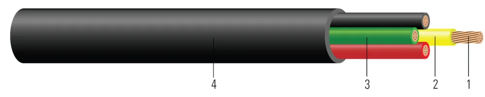 Cable redondo para pozo de agua 600 voltios, tipo THW