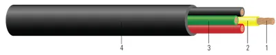 Cable redondo para pozo de agua 600 voltios, tipo THW