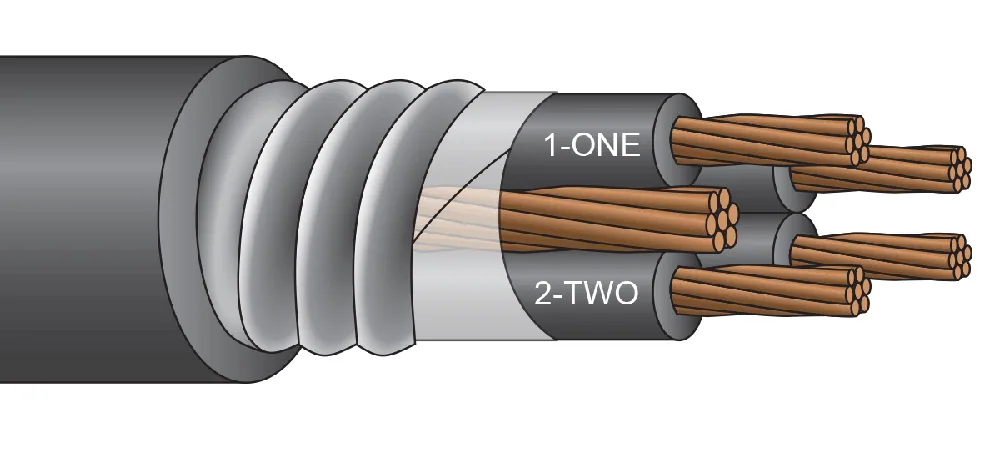 GAP2K2/4 MC CON CUBIERTA RWU90/ACW90/ACWU90 1,000/2,000 Voltios Cobre 4 Conductores 2 AWG 4C