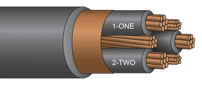 VFD TRAY CABLE RHW-2/PVC, Shielded 2,000 Volt Copper