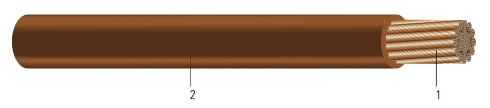300-741 SD CU THHN/THWN-2 600V CABLE FLEXIBLE PARA MÁQUINA CAFÉ