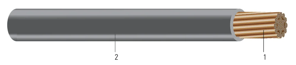 500-1221 SD CU THHN/THWN-2 600V POTENCIA FLEXIBLE PARA MÁQUINA GRIS