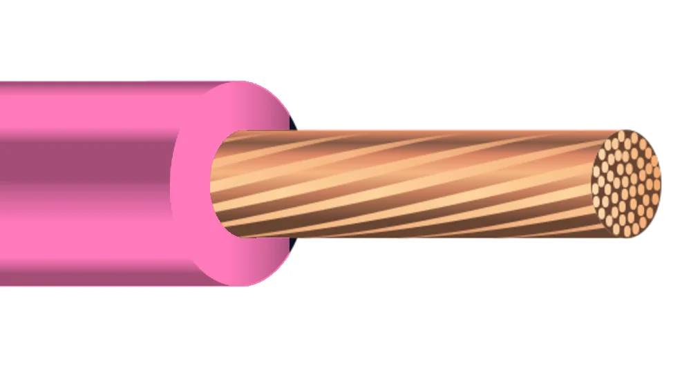 14-41 CU ESTAÑO SIS AWM 3173/3237/CL1251 AWM I A/B XLP SAE ROSA 2500 FT