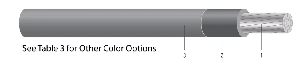 900 CABLEADO 3E AL SIMpull (TM) THHN-THWN-2 GRIS