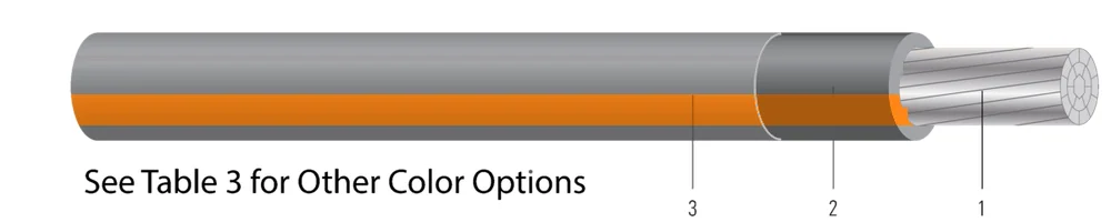 500 STR 3E AL SIMpull (TM) THHN-THWN-2 GRAY-ORANGE STRIPE 2500 FT