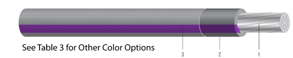 3/0 STR 3E AL SIMpull (TM) THHN-THWN-2 RAYA GRIS-MORADO