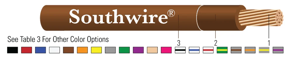 8-19 SD CU SIMpull (TM) THHN-THWN-2 MTW-AWM CAFÉ 2500 FT
