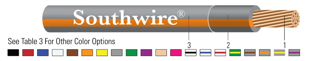 500-37 SD CU SIMpull (TM) THHN-THWN-2 MTW GRIS-NARANJA RAYADO