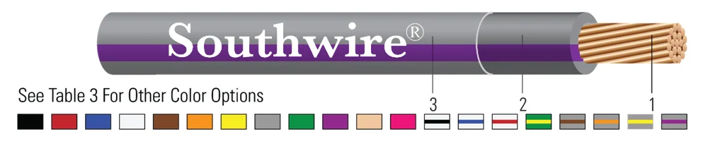 600-61 SD CU SIMpull (TM) THHN-THWN-2 MTW GRIS-LÍNEA MORADA 2000 FT