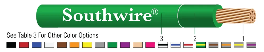6 AWG 19 HILOS SD CU SIMpull (TM) THHN-THWN-2 MTW-AWM VERDE 15000 FT