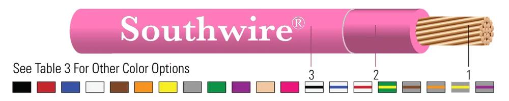 2 AWG 19 hilos CU SIMpull (TM) THHN-THWN-2 MTW ROSA 2500 FT