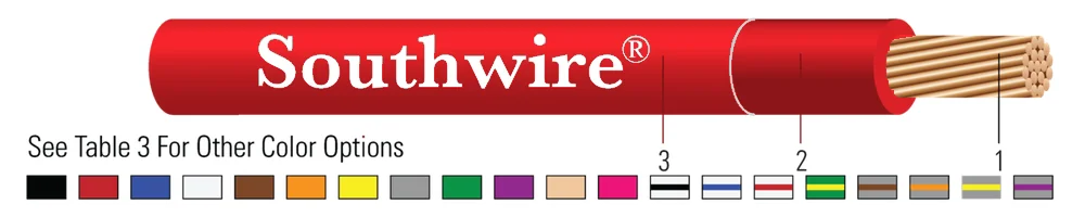 8-19 SOL CU SIMpull (TM) THHN-THWN-2 MTW-AWM ROJO 100 FT
