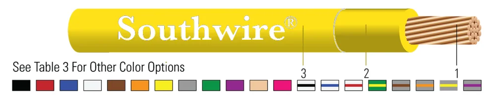 6 AWG 19 HILOS SÓLIDO CU SIMpull (TM) THHN-THWN-2 MTW-AWM AMARILLO 1000 FT