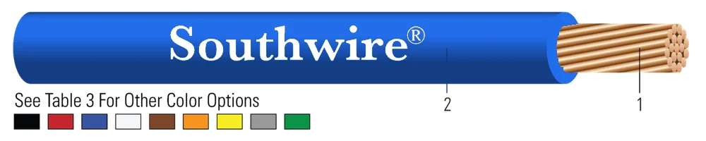 2 AWG 7 CONDUCTORES CU (33.6mm2) SIMpull(R) XHHW-2/RW90 AZUL 5000 FT