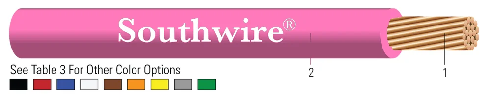 3/0-19 CU (85mm2) SIMpull(R) XHHW-2/RW90 ROSA