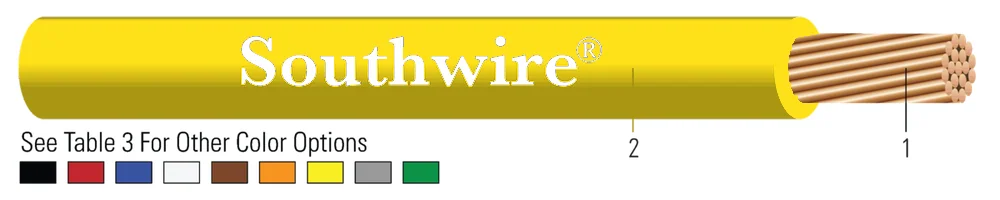 600-61 CU (304mm2) SIMpull(R) XHHW-2/RW90 AMARILLO 2500 FT