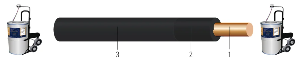 12 SOL SD CU SIMpull (TM) THHN-THWN-2 NEGRO 15000 FT