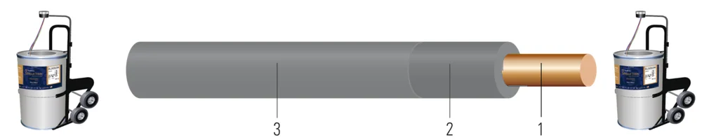 12-19 SD CU SIMpull (TM) THHN-THWN-2 MTW-AWM GRIS 15000 FT