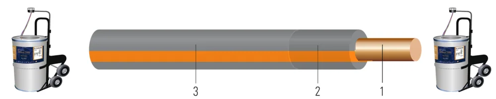 10 AWG SÓLIDO SÓLIDO CU SIMpull (TM) THHN-THWN-2 GRIS-NARANJA RAYA 15000 FT