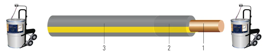 10-19 SD CU SIMpull (TM) THHN-THWN-2 MTW-AWM GRIS-AMARILLO CON BANDA 15000 FT