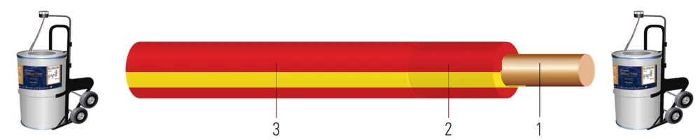 10-19 SÓLIDO CU SIMpull (TM) THHN-THWN-2 MTW-AWM ROJO-AMARILLO FRANJA 15000 FT