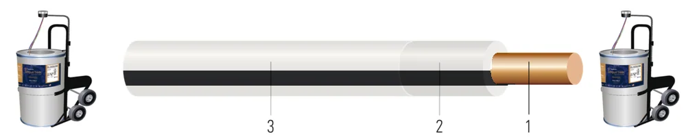 10 AWG SÓLIDO SÓLIDO CU SIMpull (TM) THHN-THWN-2 BLANCO-NEGRO RAYA 15000 FT
