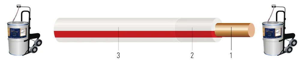10 SÓLIDO SD CU SIMpull™ THHN-THWN-2 BLANCO-RAYA ROJA 15000 FT