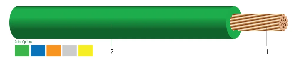 14-7 CU 30 MILS XLPO XHHW-2 SOLONONplus VW-1 FT4 600V VERDE