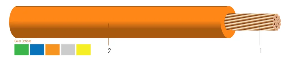 14-7 CU 30 MILS XLPO XHHW-2 SOLONONplus VW-1 FT4 600V NARANJA