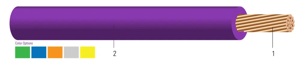 14-7 CU 30 MILS XLPO XHHW-2 SOLONONplus VW-1 FT4 600V MORADO