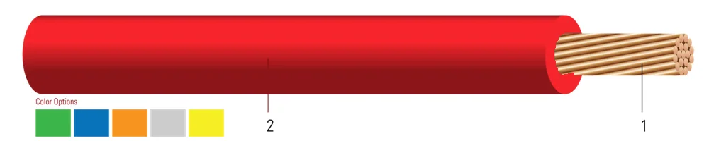 6-7 CU 45 MILS XLPO XHHW-2 SOLONONplus VW-1 FT4 600V ROJO