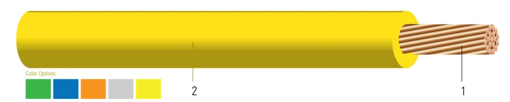 6 AWG 7 HILOS CU 45 MILS XLPO XHHW-2 SOLONONplus VW-1 FT4 600V AMARILLO
